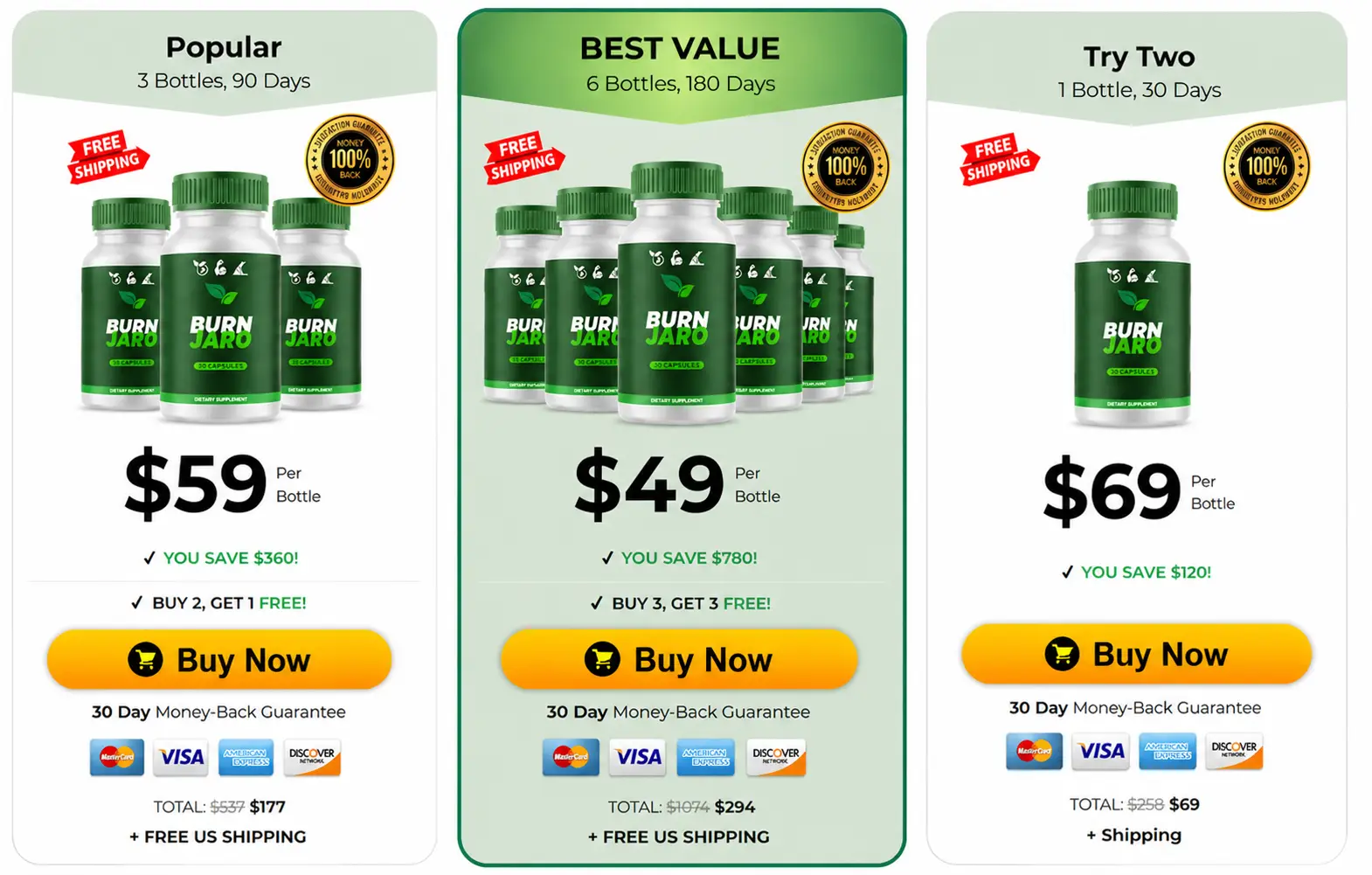 Burn Jaro capsule bundle packages with pricing and secure checkout